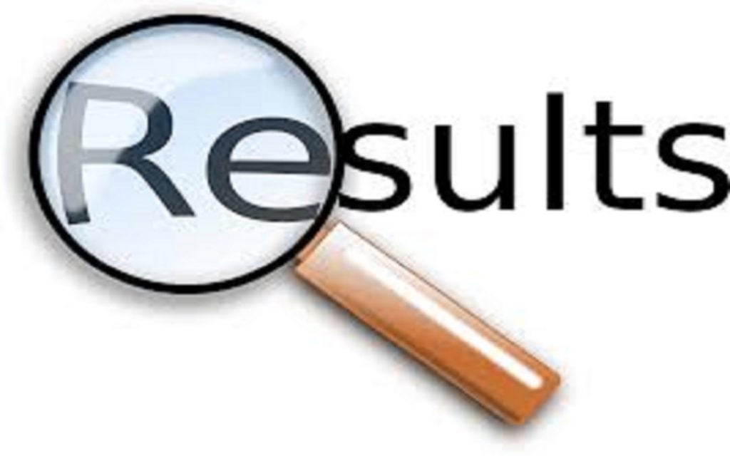 JNVST Result 2020 5th, 6th Shillong, Jaipur, Bhopal, Lucknow, Pune, Region,